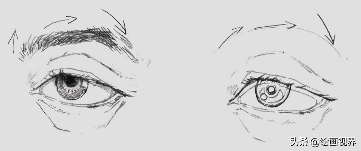 初学者画眼睛的步骤图简单,初学者画眼睛的教程图解