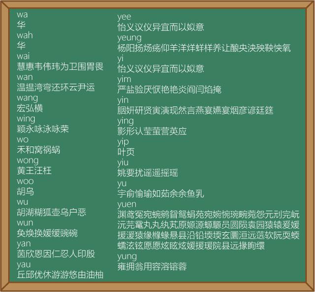 30秒粤语完整视频,30秒入门法语