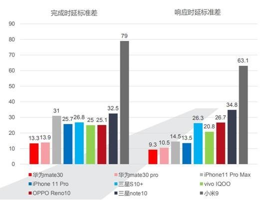 华为emui2020,揭秘华为手机emui