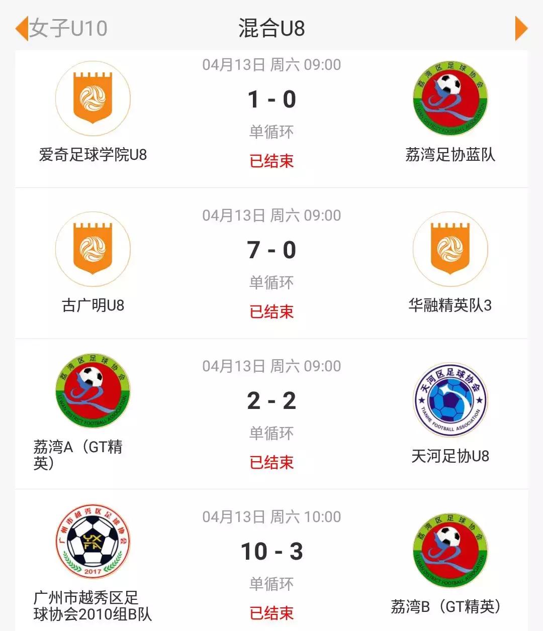 广州市小学生足球比赛赛程,儿童学校足球联赛