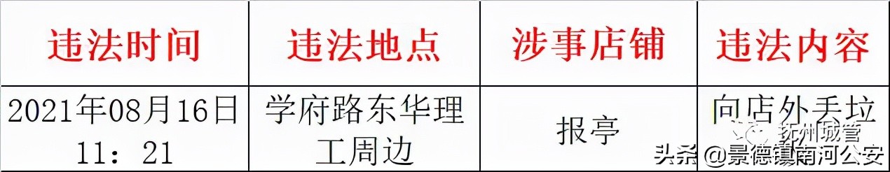 曝光人但是打码了犯法吗,曝光小三打码算违法吗