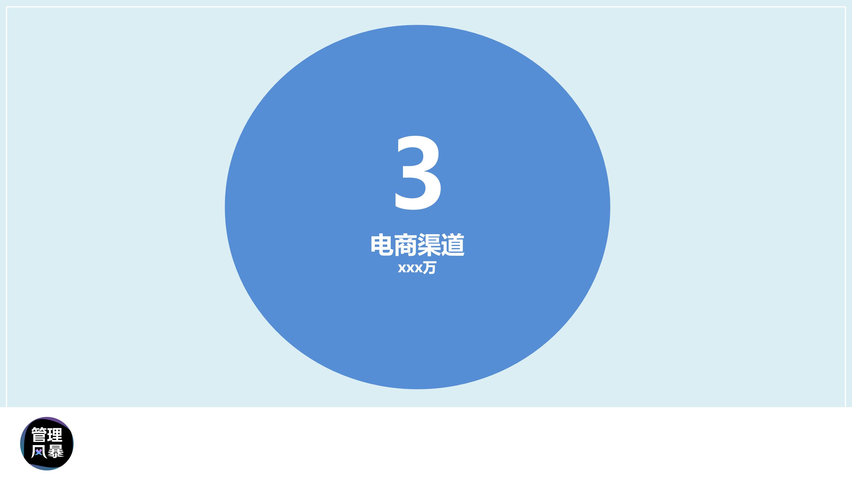 渠道销量提升的ppt,如何做高端销售ppt