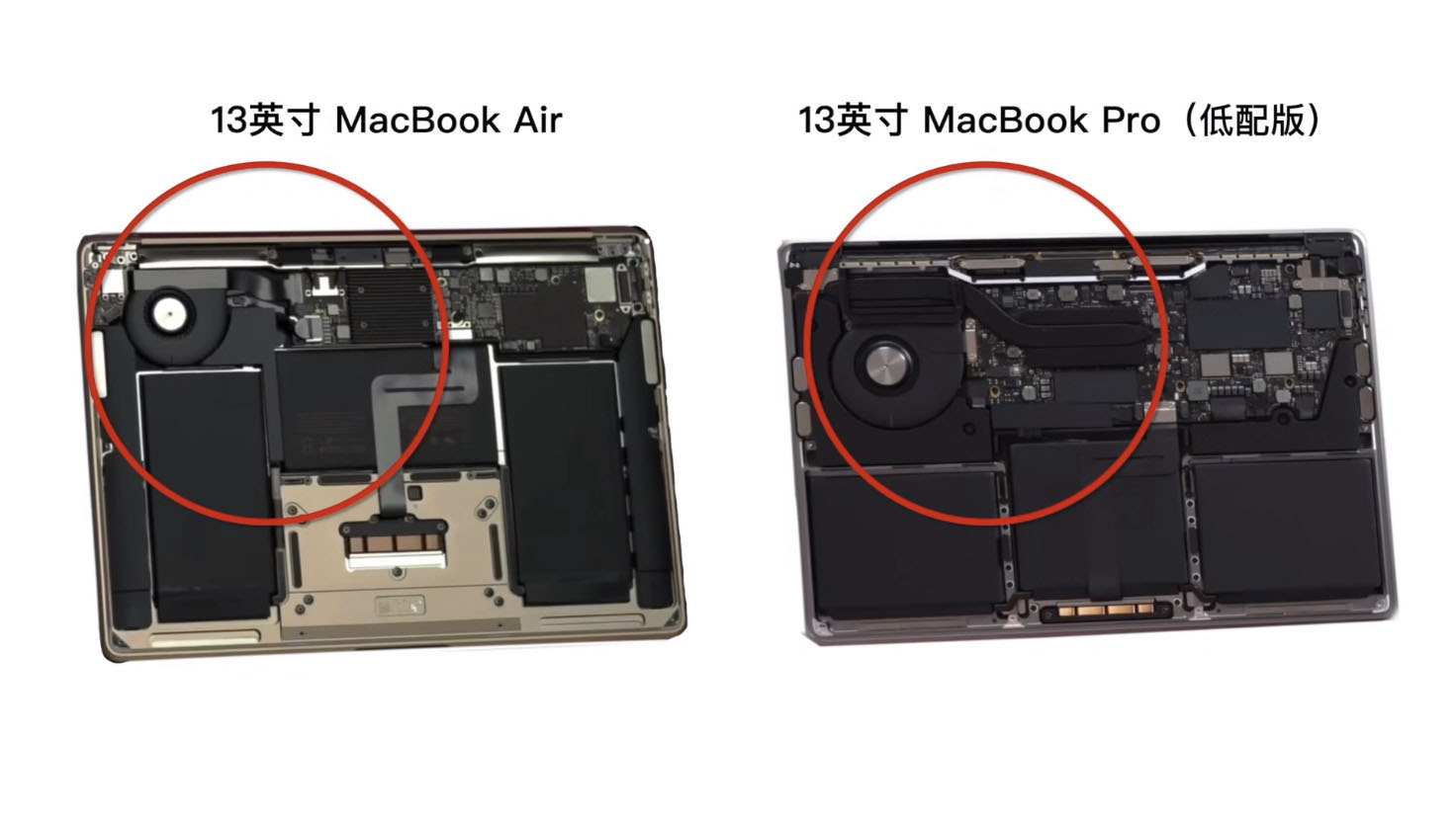 macbook全系选购指南,macbook哪款比较好