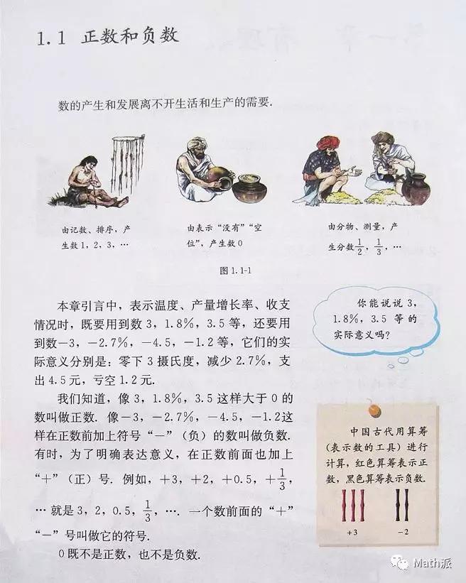 正数前面加负号是什么意思,正数加上-的符号是负数吗