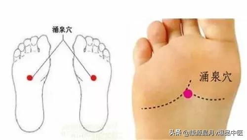 十二井穴调节人体健康的重要作用,十二井穴妙用