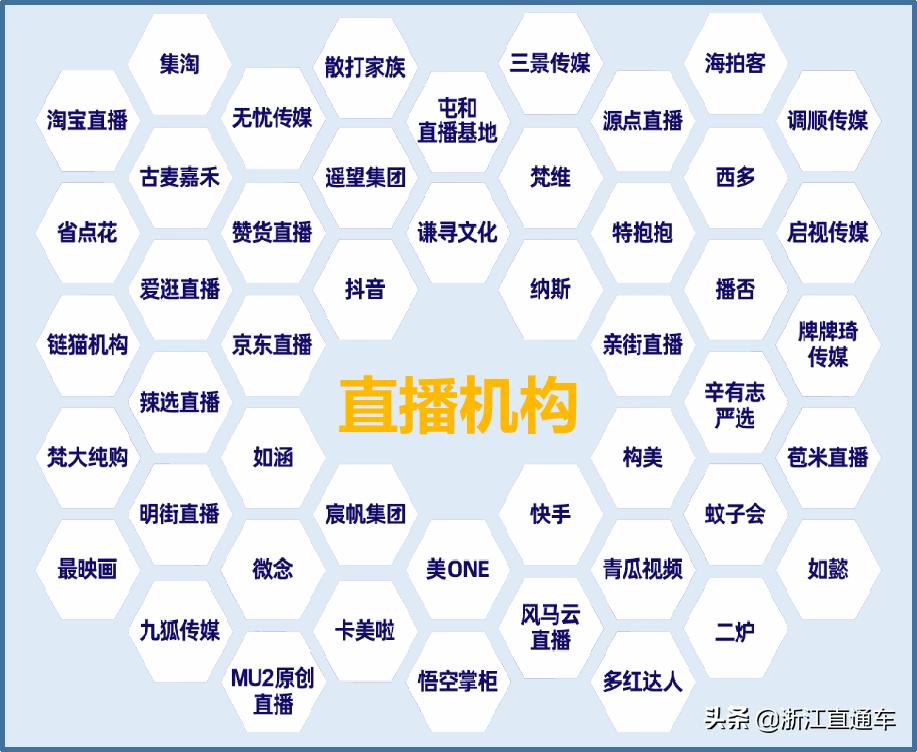 杭州针博会直播现场,杭州内衣袜子展直播