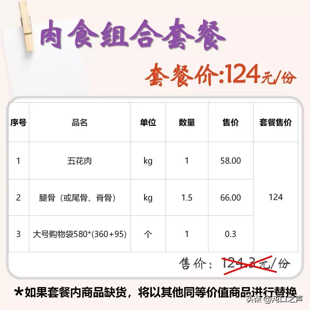 中百仓储超市300优惠券,中百仓储代金券95袋110元水果湖店