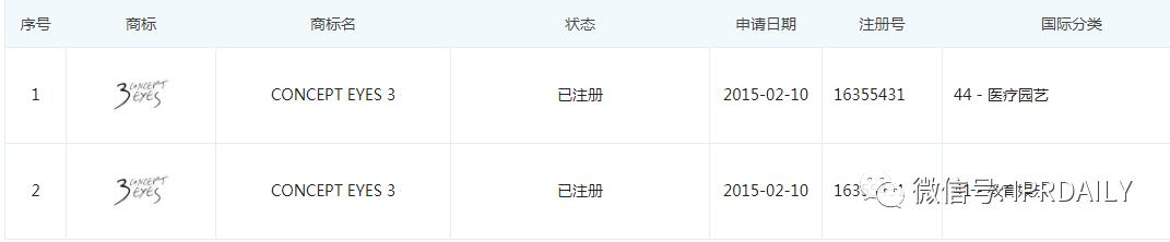 三熹玉四色眼影哪个好,3ce三熹玉经典