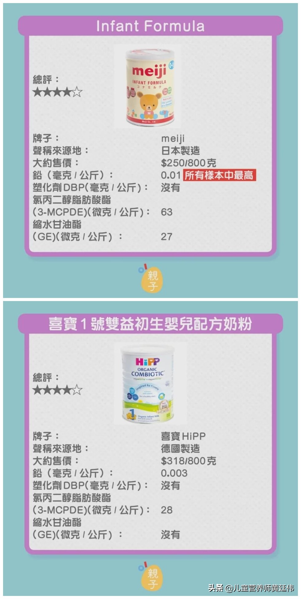 宝宝奶粉有没有必要买安全的,海淘奶粉真的不适合中国宝宝吗