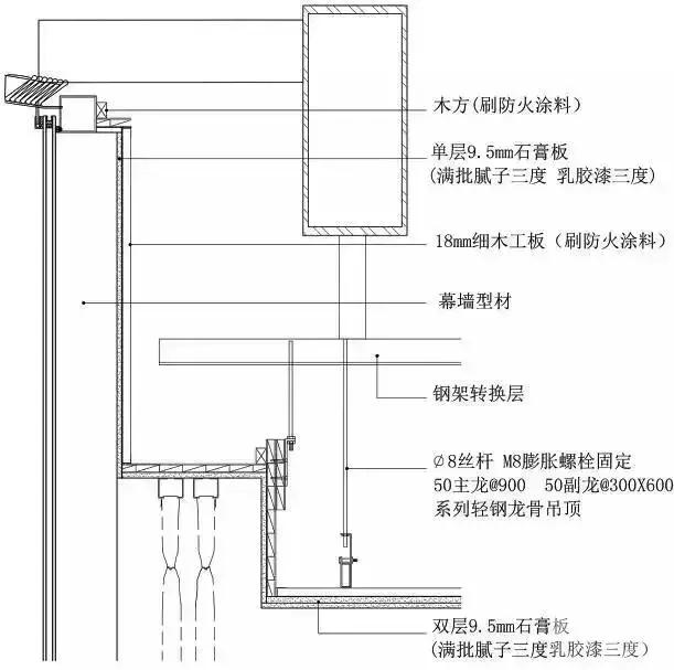 装修地面墙面吊顶顺序,吊顶施工工艺图片大全