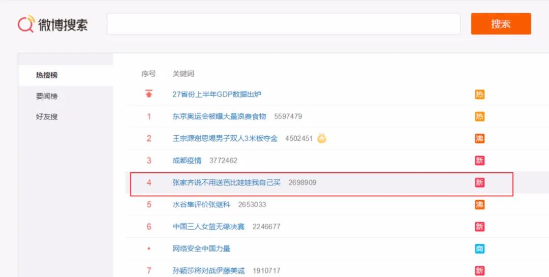 bjd和芭比娃娃,奥运冠军4000多元bjd娃娃