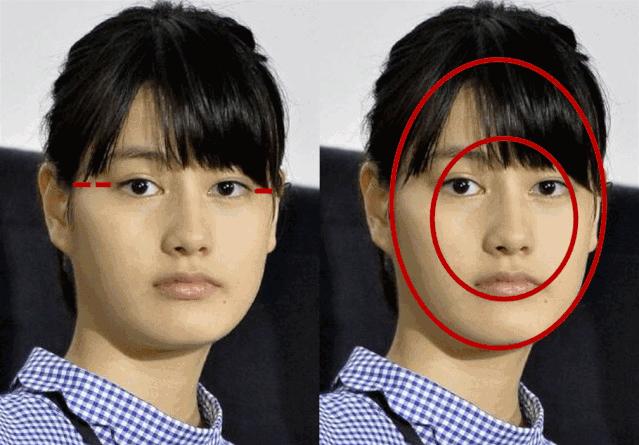 长脸女生怎样上镜好看,大小脸如何上镜好看女生