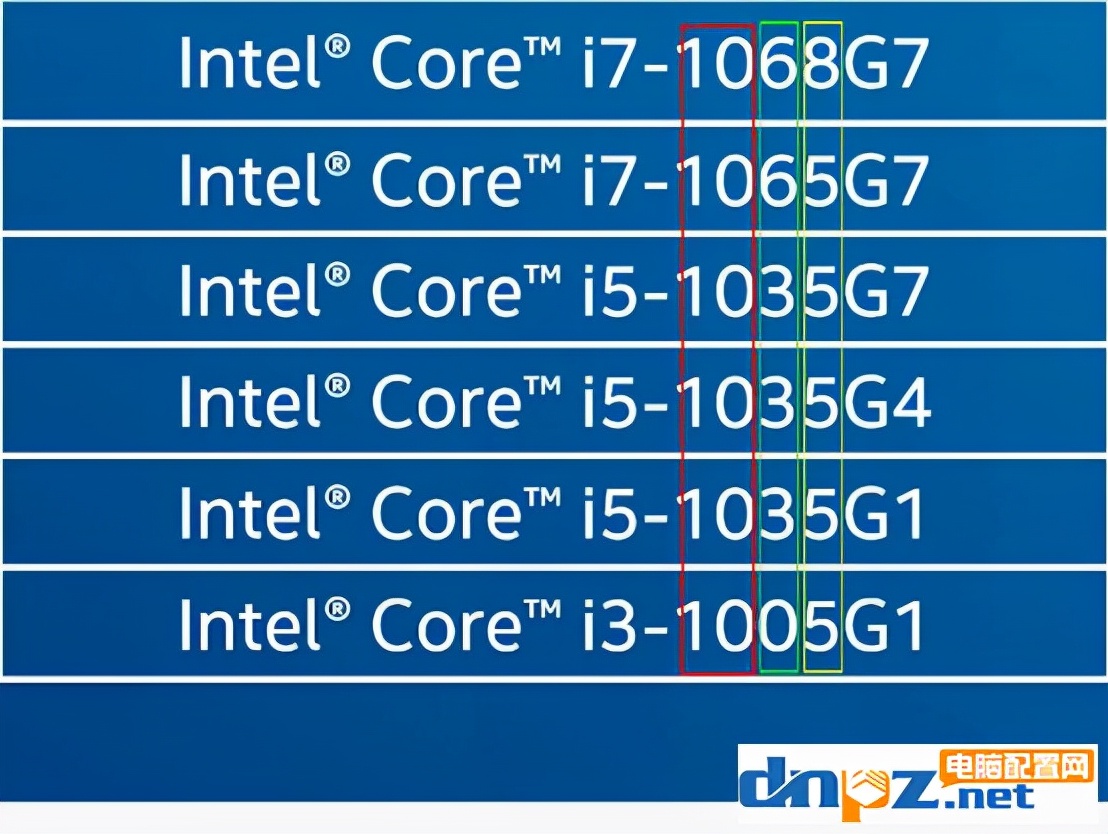笔记本cpu后缀意思详解,笔记本cpu后缀含义顺序