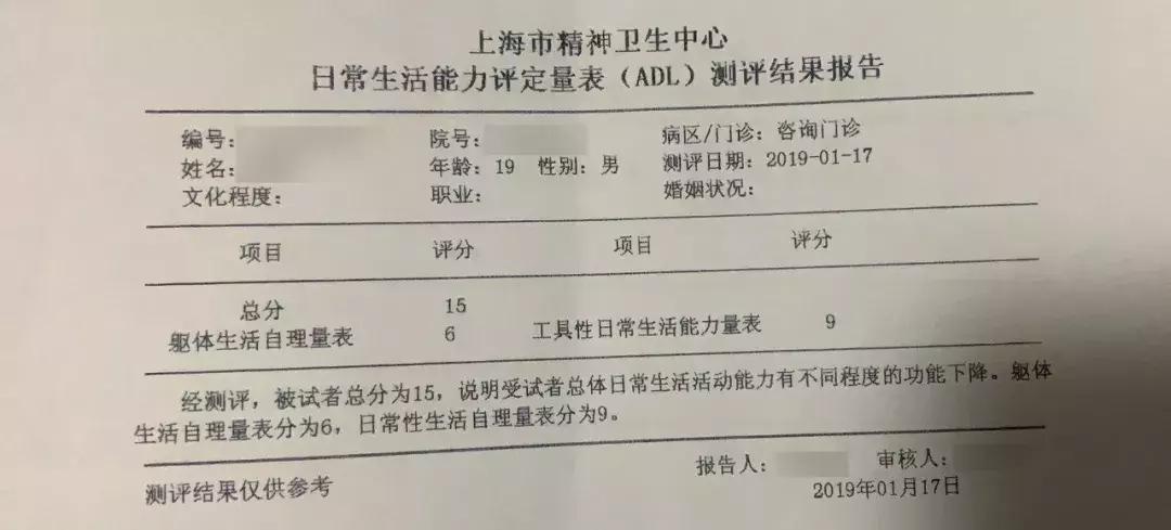 吃了就能变聪明的“聪明药”，最好不要吃