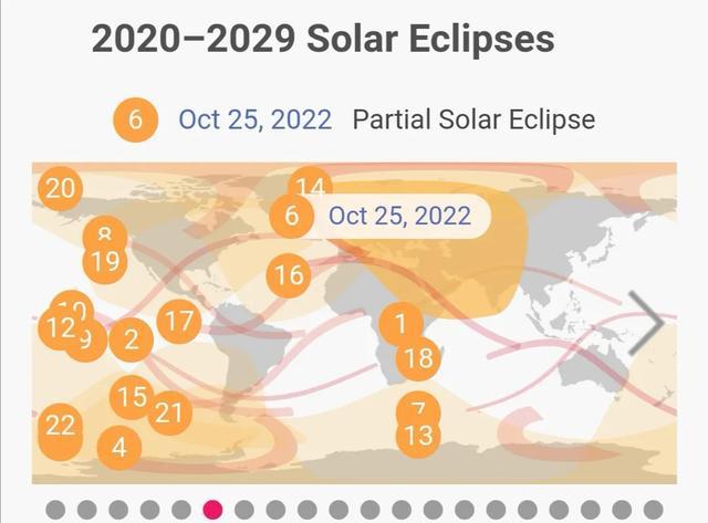 观测日环食需要注意什么,日环食每日观测时间表