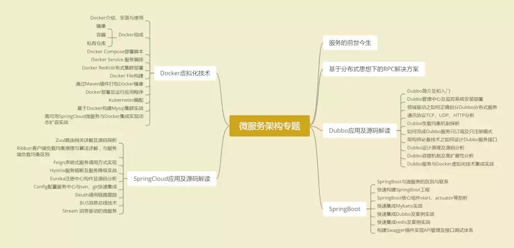 5年工作经验的java程序员,5年java程序员自我介绍