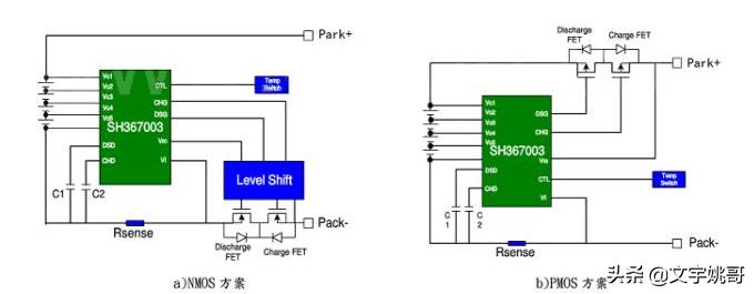 你有必要知道的锂电池小常识,专家告诉你锂电池的正确使用方法