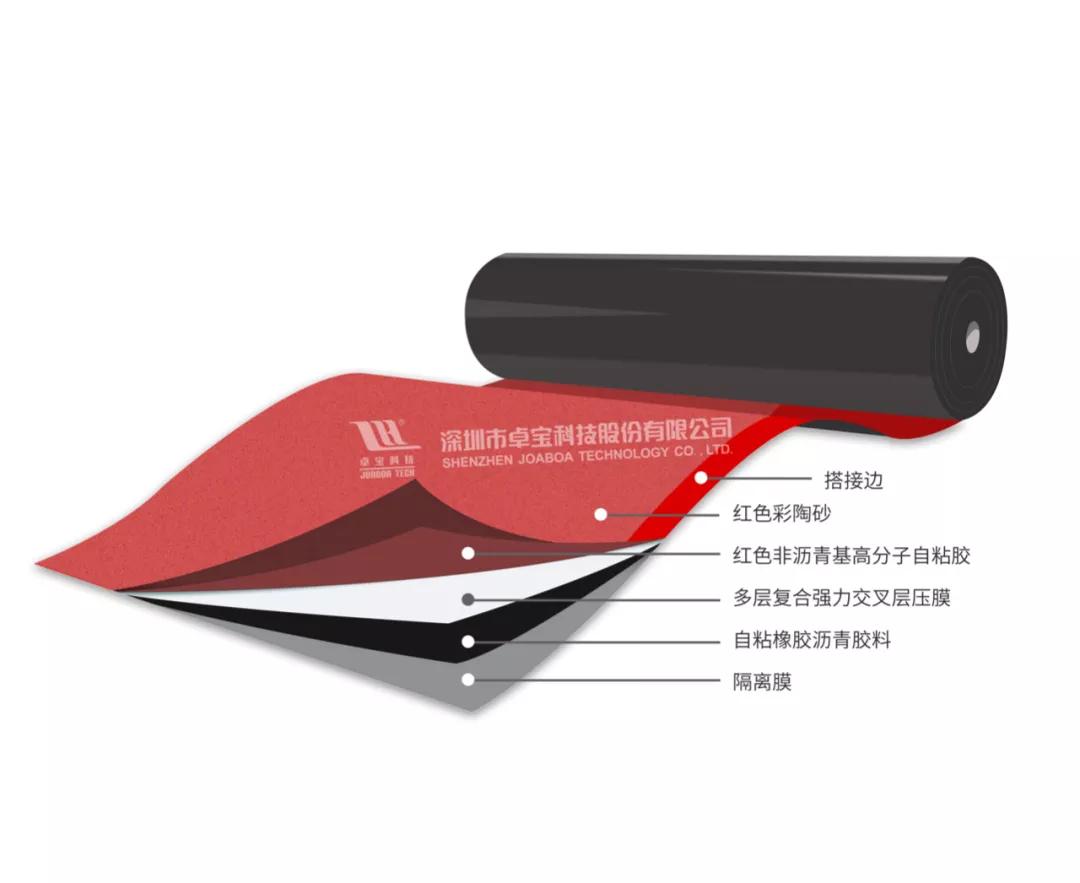 卓宝防水白富美,出手即证明高大上翻译