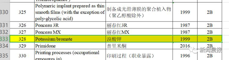 无印良品召回真的假的,无印良品饮用水