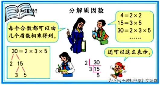 五年级数学合数与质数的讲解,五年级下册数学质数和合数的答案