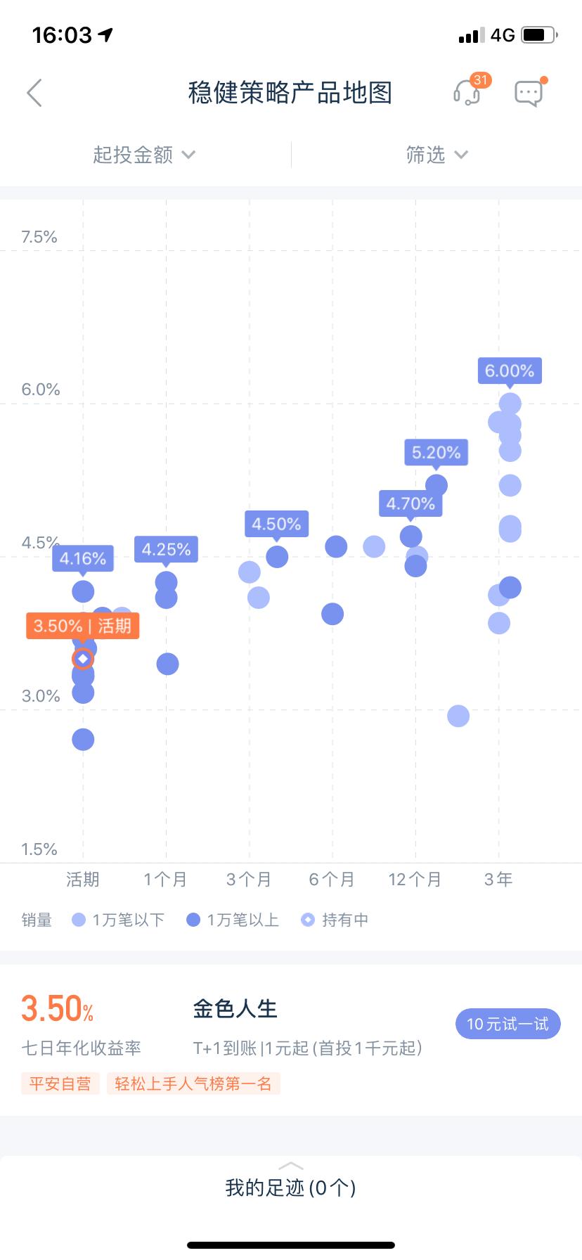 有孩子后怎么省钱,如何正确进行家庭理财