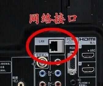 电视各种接口介绍,如何快速了解电视知识