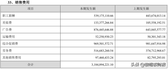 投资名酒利润怎么样,古井贡酒值得长期投资吗