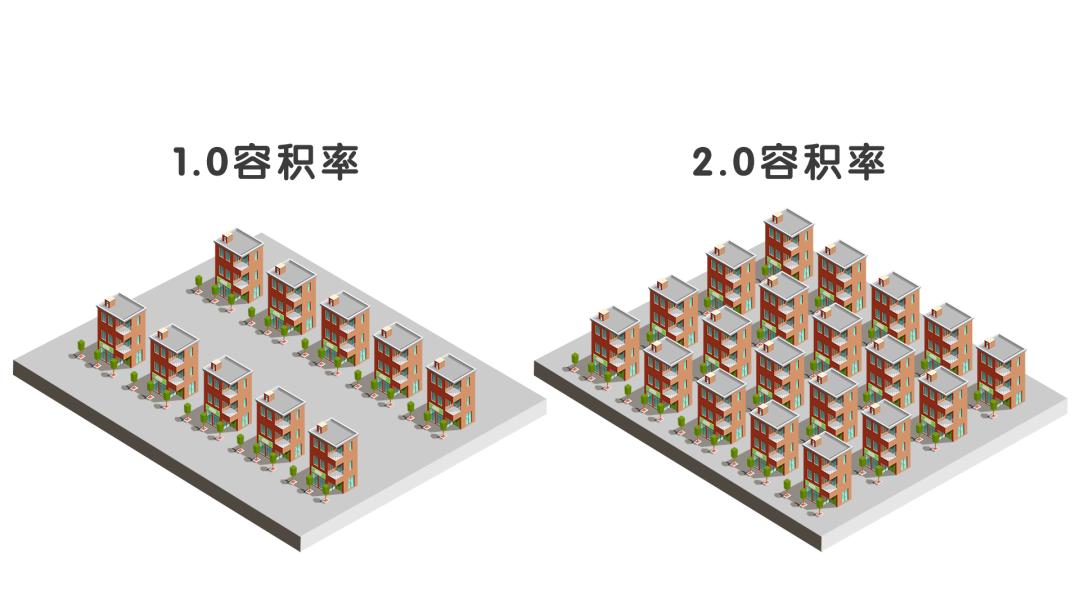 沈阳新市府学区,沈阳新市府学区规划图