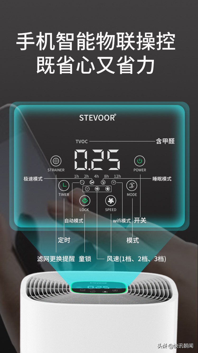 除甲醛产品十大排行榜有哪些,别墅除甲醛推荐品牌有哪些