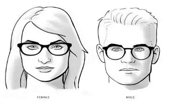 太阳眼镜怎么选择适合自己的脸型,男生眼镜怎么选择适合自己的脸型