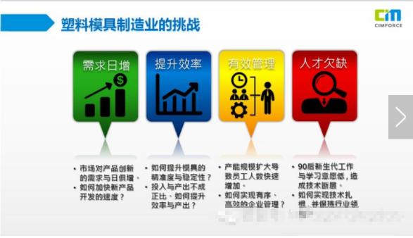 模具行业的大佬,模具工业4.0智能化工厂