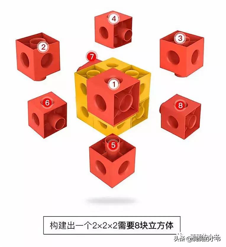 思维玩具爆款6-12岁,锻炼思维玩具爆款6-12岁专注力