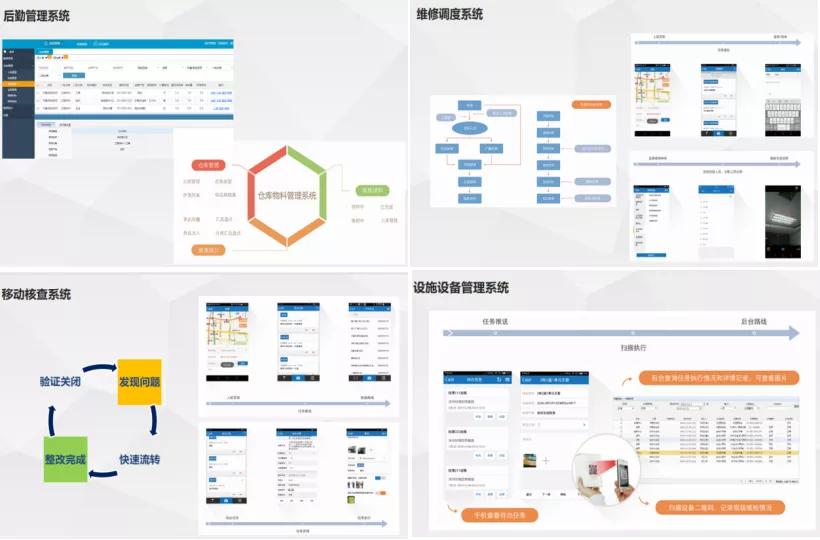 物业标杆巡展,标杆物业的服务细节