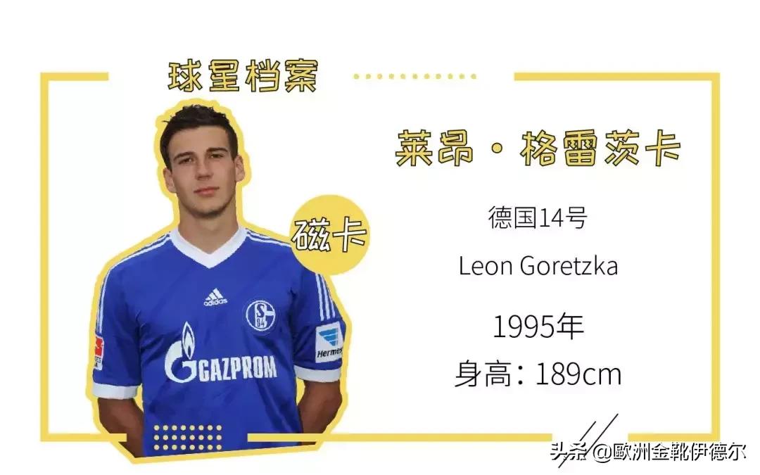 盘点世界杯上的帅哥,世界杯上最惊艳的球星