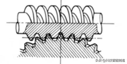 机械设计中的齿轮参数,机械设计基础齿轮的齿数怎么计算