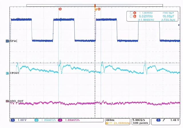 交错式反相电荷泵:实现和结果