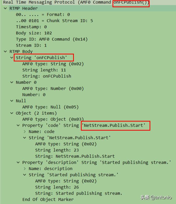 srs推流服务器rtmp问题汇总,rtmp流媒体协议