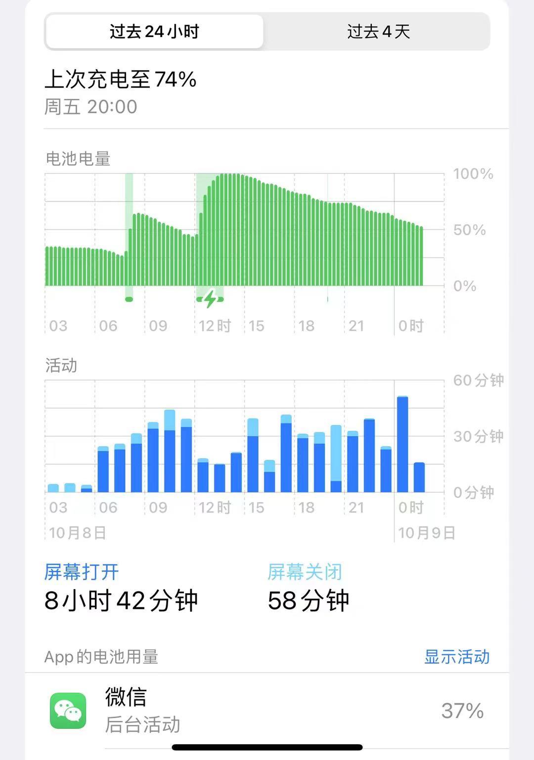 iphone13promax怎么抢购,iphone13promax抢不上