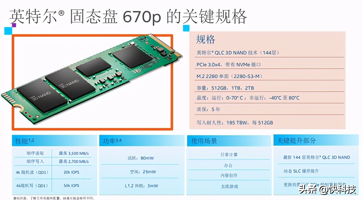 qlc固态硬盘有什么缺点,英特尔qlc和ssd