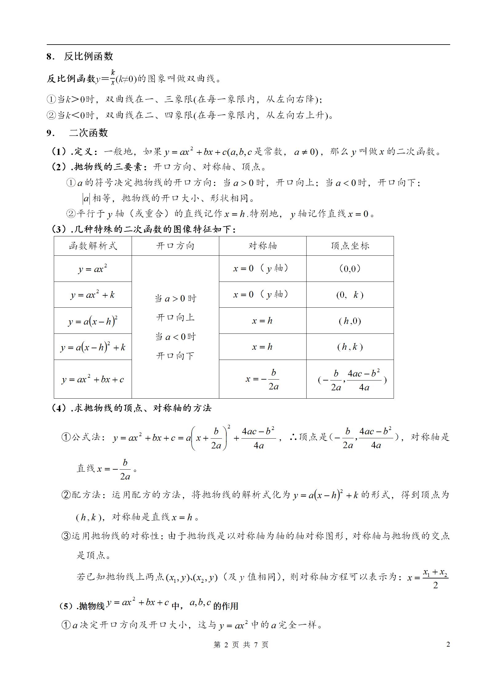 初中数学物理化学公式总结,初中数学必背100个公式