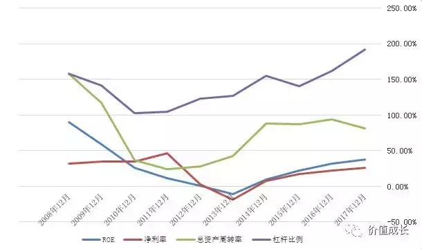 大浪淘金者,大浪淘进多少英雄梦