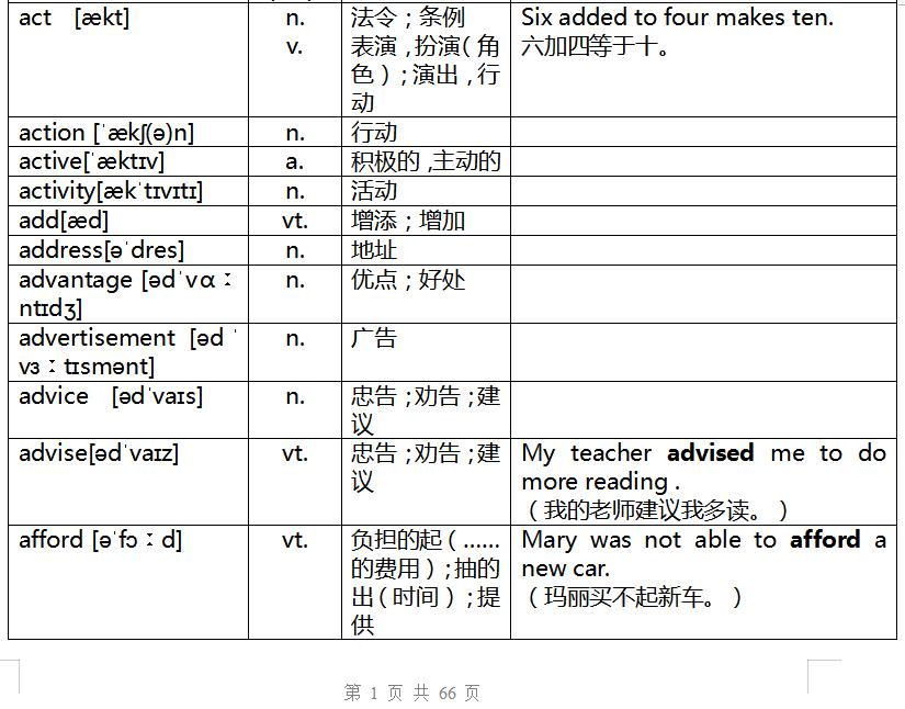 奇速英语重点辨析,速记中考英语词汇2023