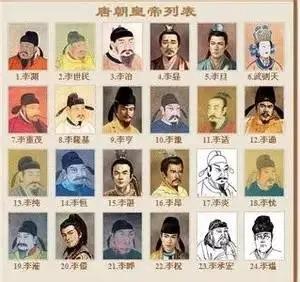 北京各朝代建都时间一览表,各朝代时间以及皇帝一览表