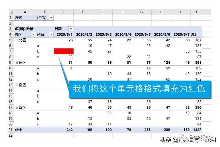 如何调整数据透视表的报表布局,如何将数据透视表调成普通报表