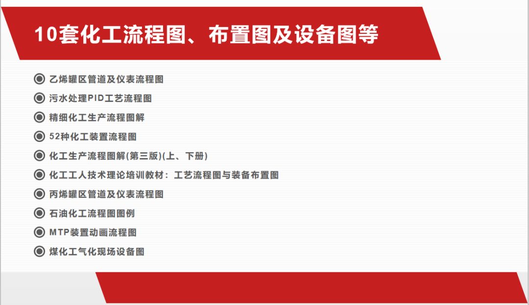 化工生产设备布置图,化工设备安装流程图