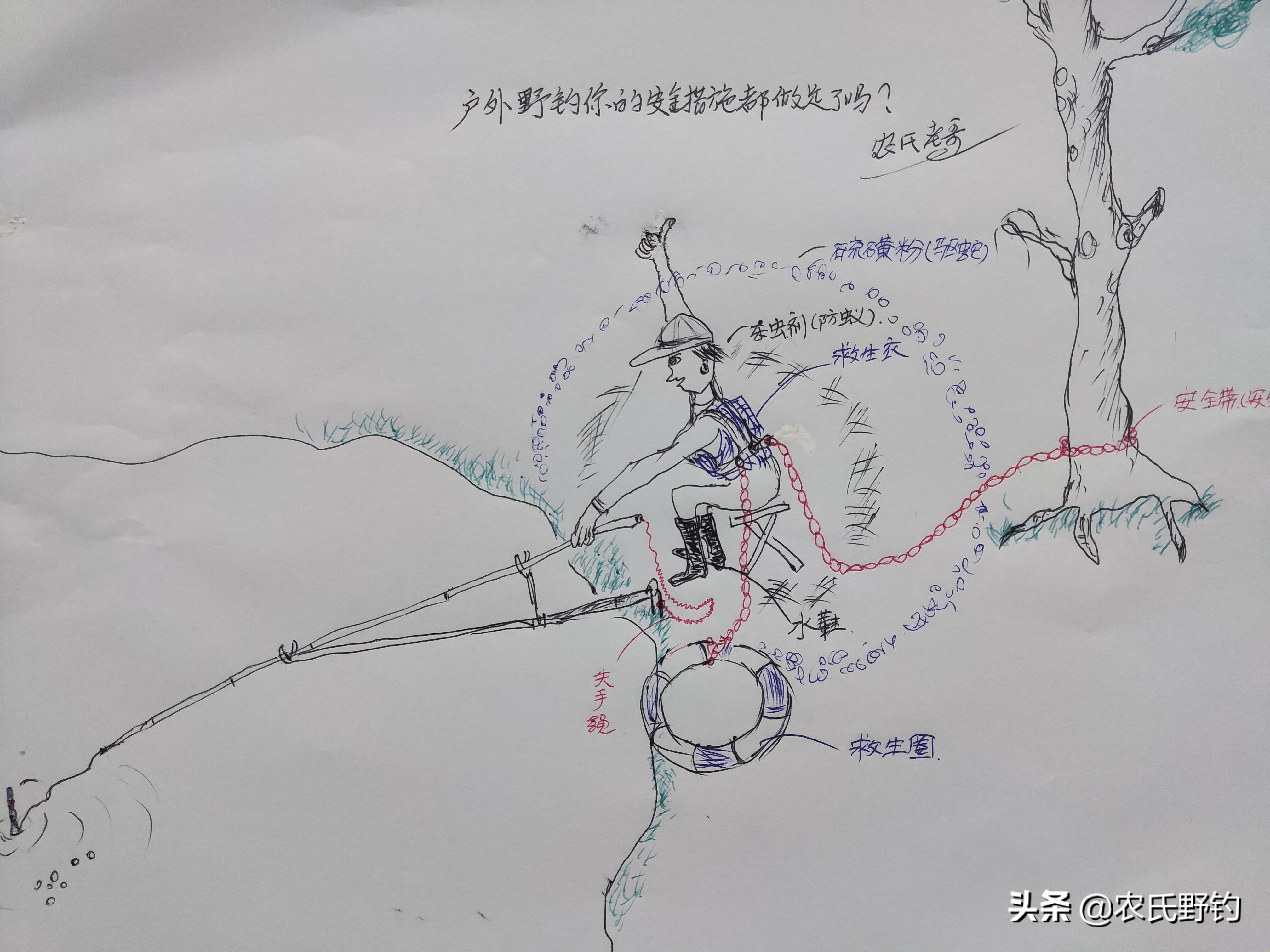 户外野钓钓鱼知识,户外野钓钓鱼常识