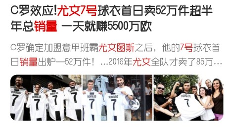 c罗为什么一直穿7号球衣,7号球衣c罗背景图