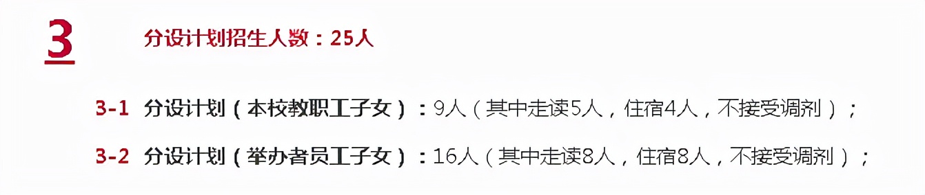 上海优质学校面向全市招生政策,上海15所特色学校2022年招生情况