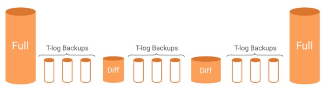 有备无患暴风雨来临,互联网的发展黑天鹅事件
