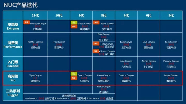 有线共享打印机实例,打印机共享终极方案
